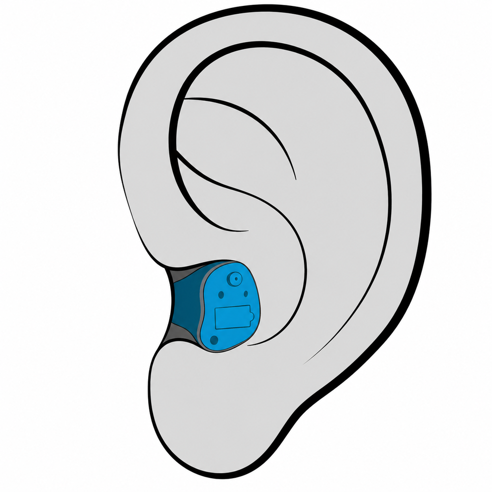 In-the-Canal (ITC) hearing aid style fitted at Brighter Hearing in Savannah, GA