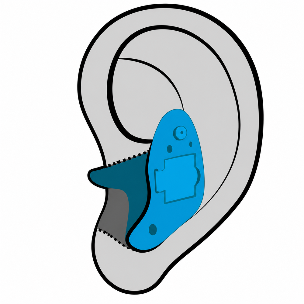 In-the-Ear (ITE) hearing aid style fitted at Brighter Hearing in Savannah, GA
